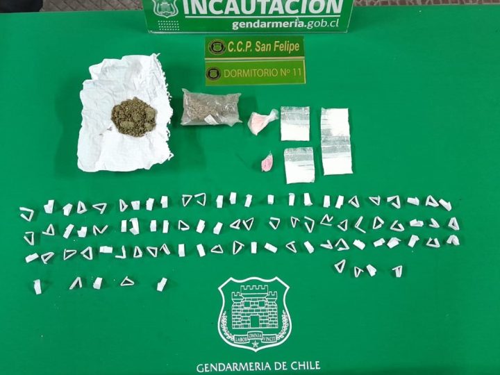 Allanamiento permite incautar más de 200 dosis de drogas en la cárcel de San Felipe 